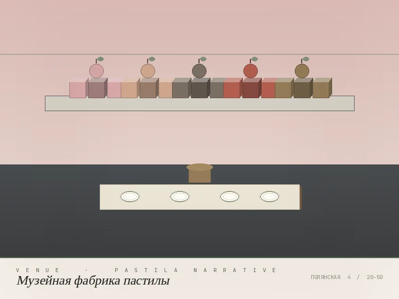 Музейная фабрика пастилы — площадка для кейтеринга в Коломне